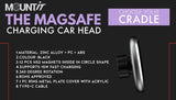 MOUNT IT MAGSAFE CAR  CHARGER CAR HEAD 15W